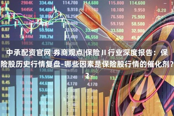 中承配资官网 券商观点|保险Ⅱ行业深度报告：保险股历史行情复盘-哪些因素是保险股行情的催化剂？
