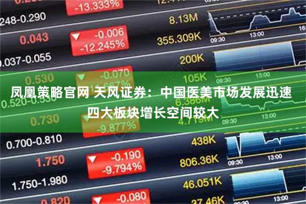 凤凰策略官网 天风证券：中国医美市场发展迅速 四大板块增长空间较大