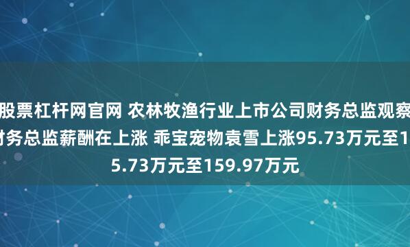 股票杠杆网官网 农林牧渔行业上市公司财务总监观察：67%的财务总监薪酬在上涨 乖宝宠物袁雪上涨95.73万元至159.97万元